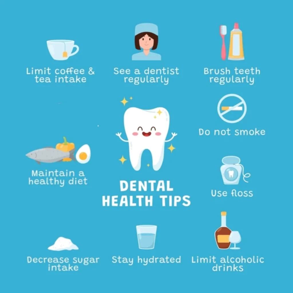 Infographic illustrating essential dental health tips like brushing, flossing, avoiding smoking, and staying hydrated—key habits for maintaining healthy gums and a confident smile.